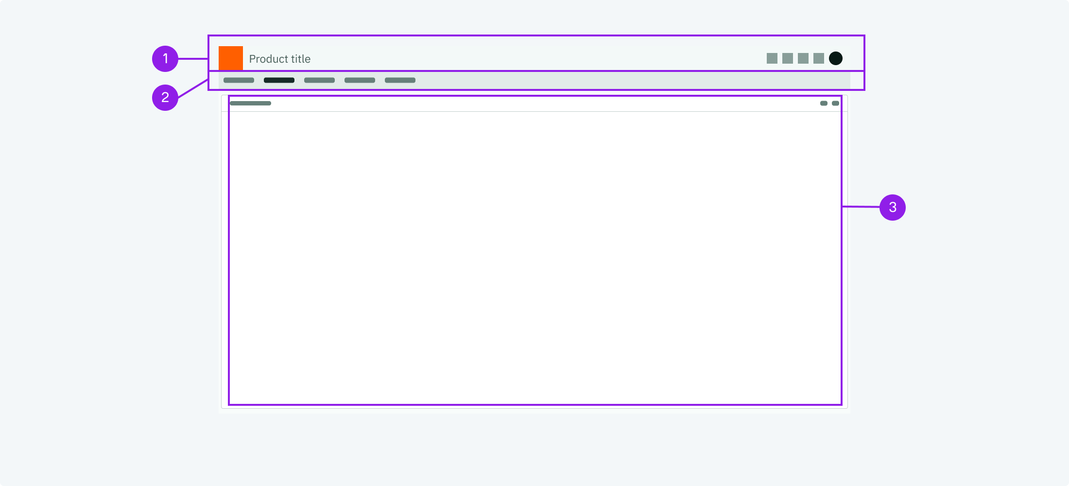 Layout with a header and tabs