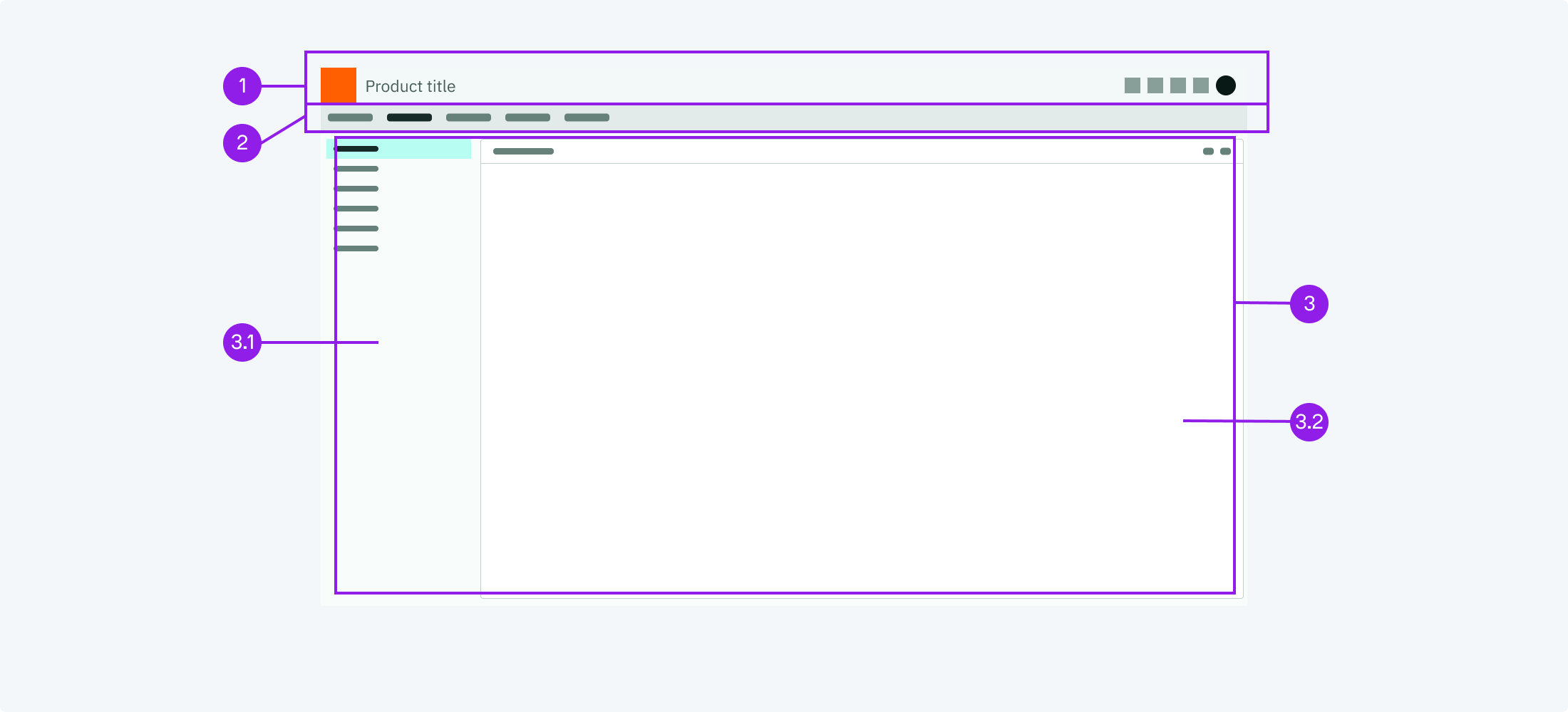 Layout with a header and content tabs and sidebar