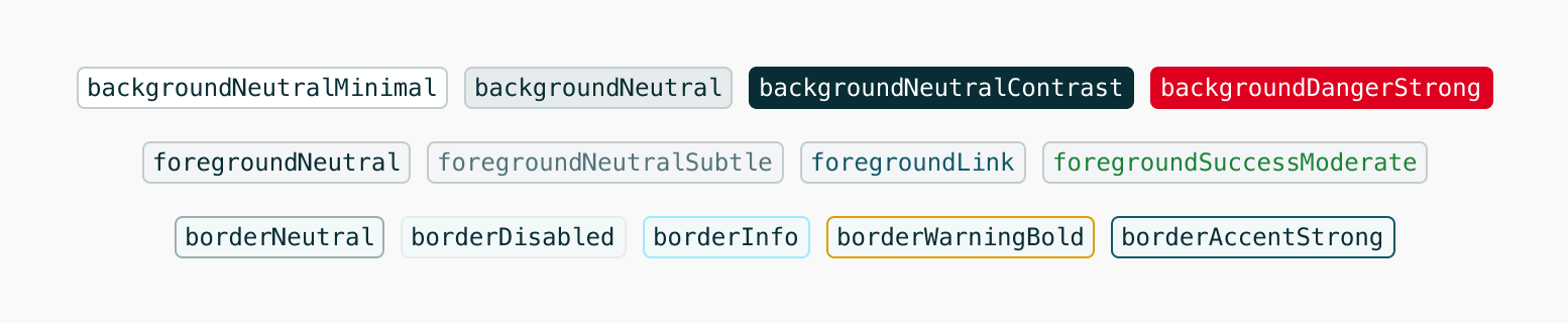 Functional tokens names