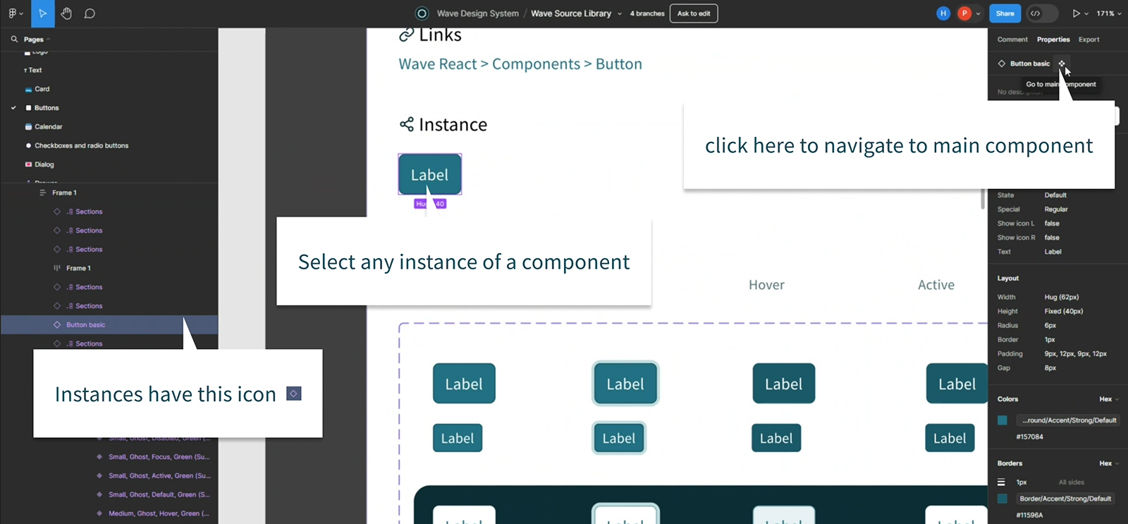 How to work with Figma - explanation screenshot