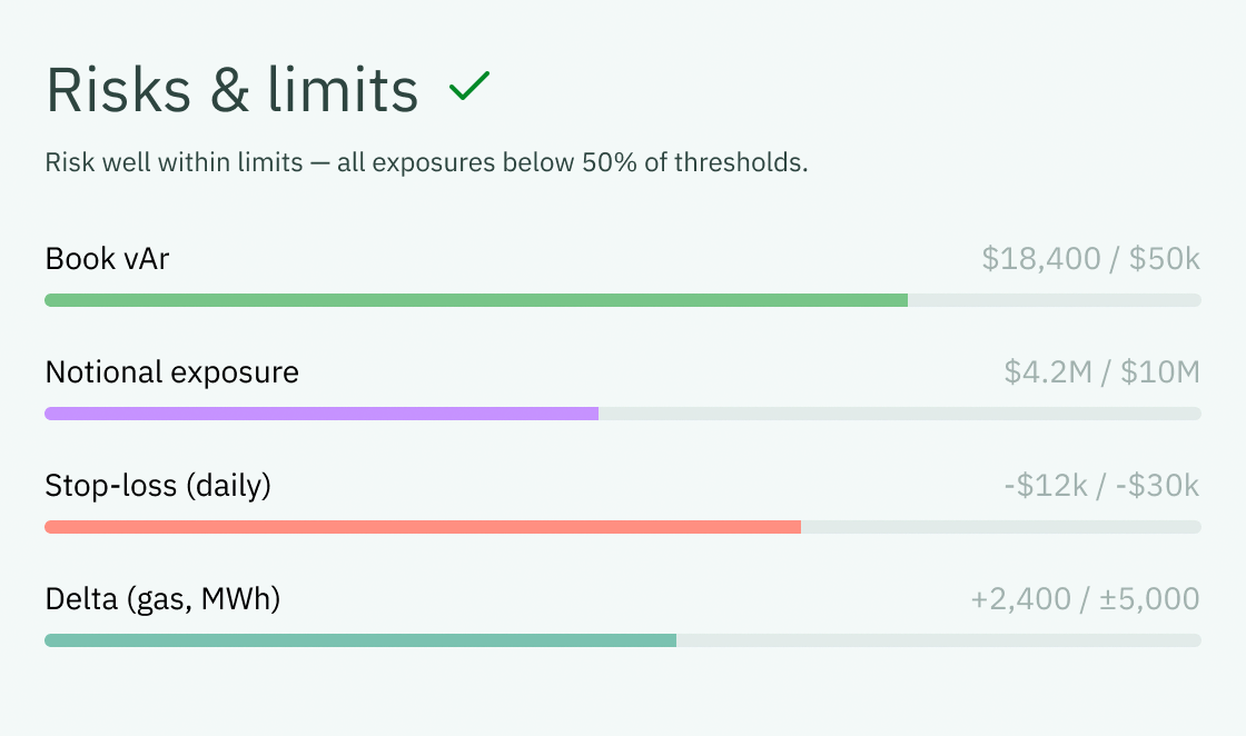 Widget element